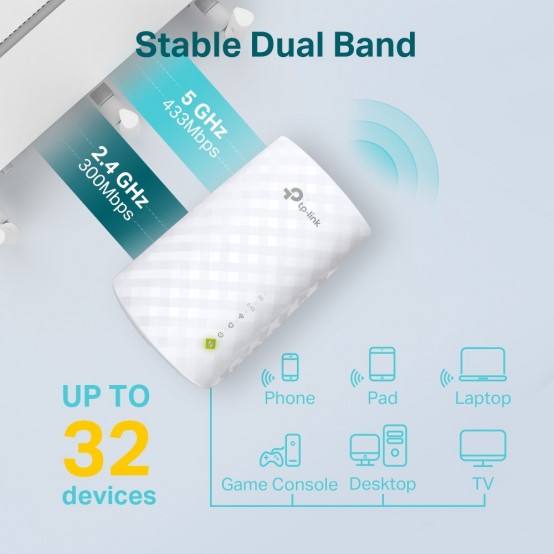 Access point TP-Link RE220