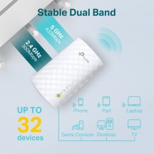 Access point TP-Link RE220