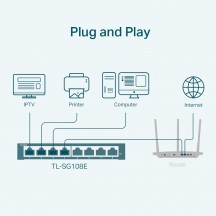 Switch TP-Link TL-SG108E