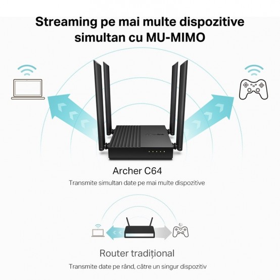 Router TP-Link Archer C64